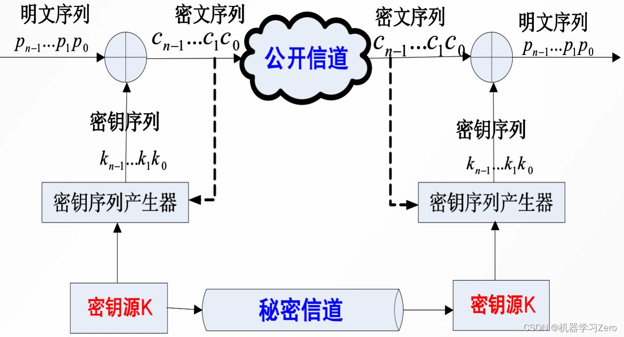 bfeeab1515592a05b6090a32c884e157.png
