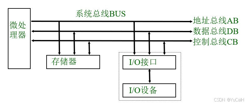 1d12bf9c76e3429e957c04113e948ce6.png