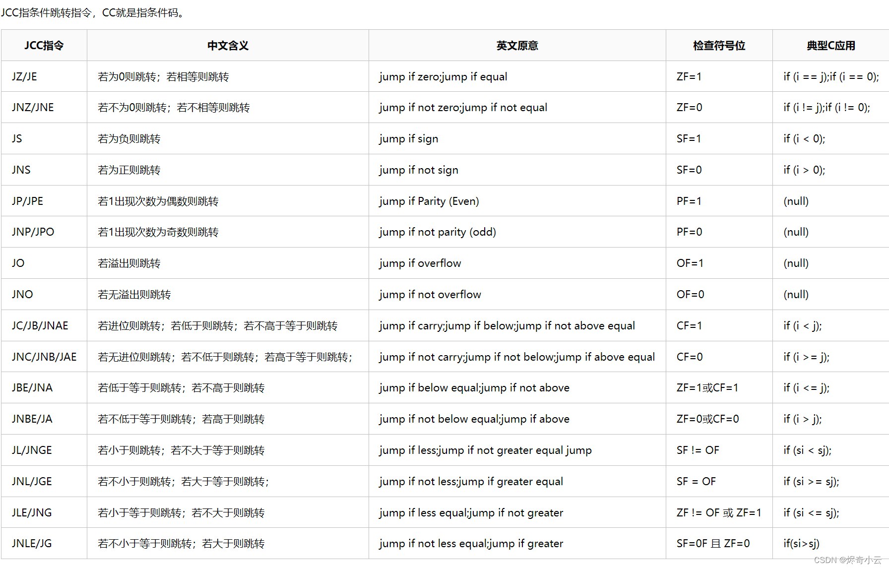 22cc46722dae99fe83af970867e2677e.png