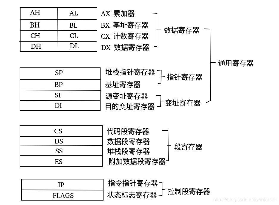 20190403195521957.png