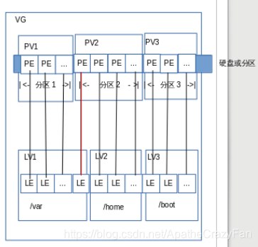 9a6492adf25b5c7e5756049bf3395ba9.png