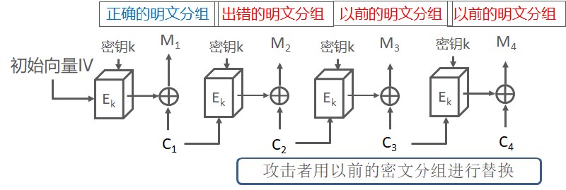 3-2-3-3.png