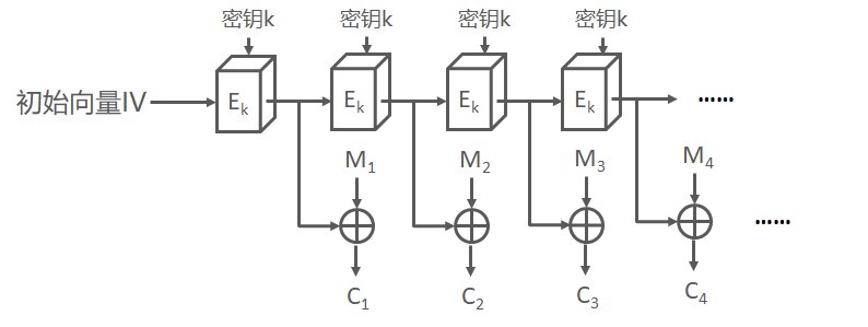 3-2-4.png