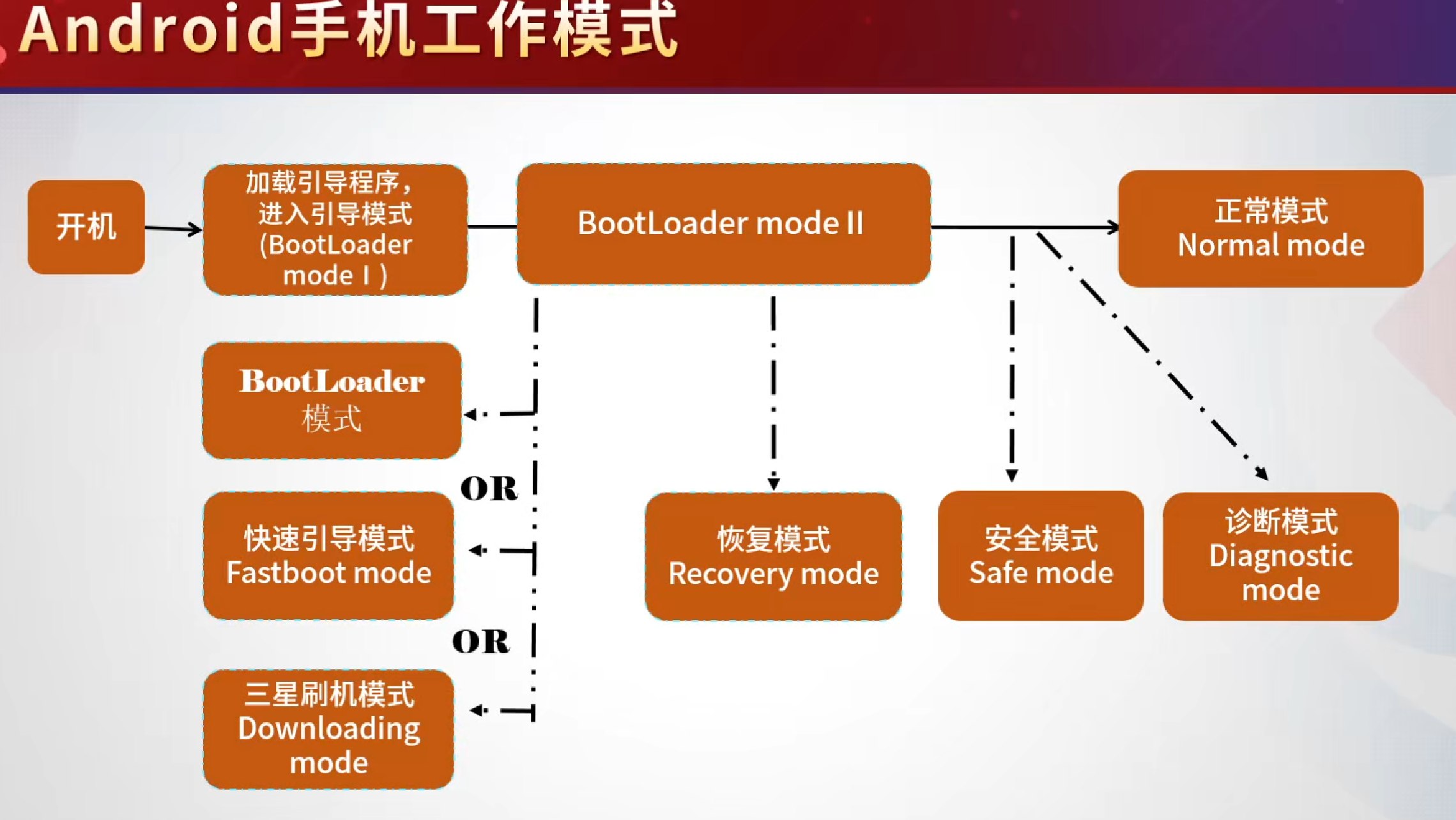 image-20241028003202203.png